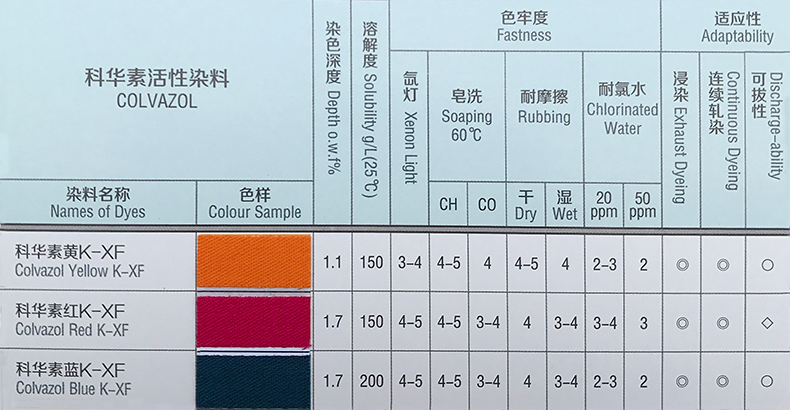 科华素K-XF系列.jpg