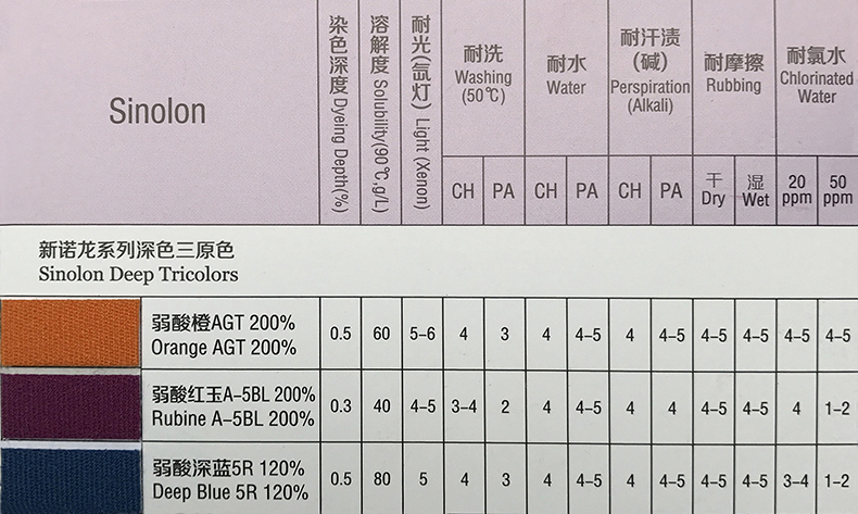 新诺龙深色三原色.jpg