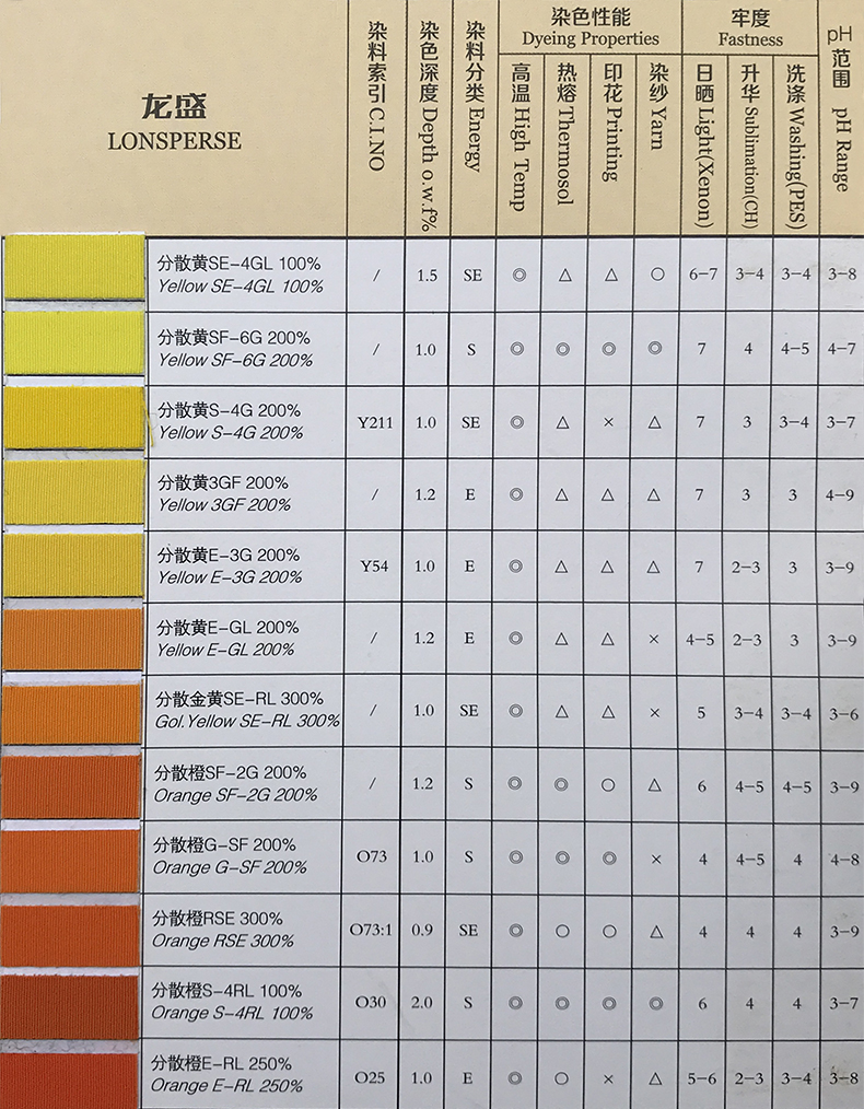 龙盛常规系列.jpg