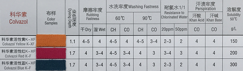 科华素特深鲜艳色K-XF系列.jpg