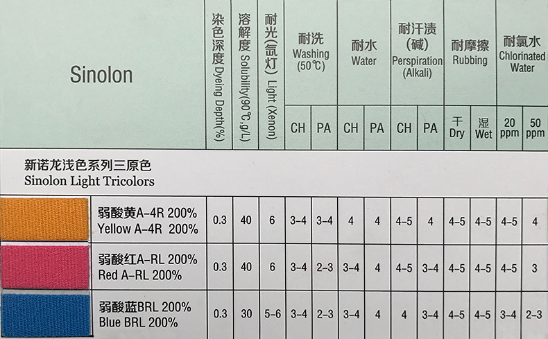 新诺龙浅色三原色.jpg