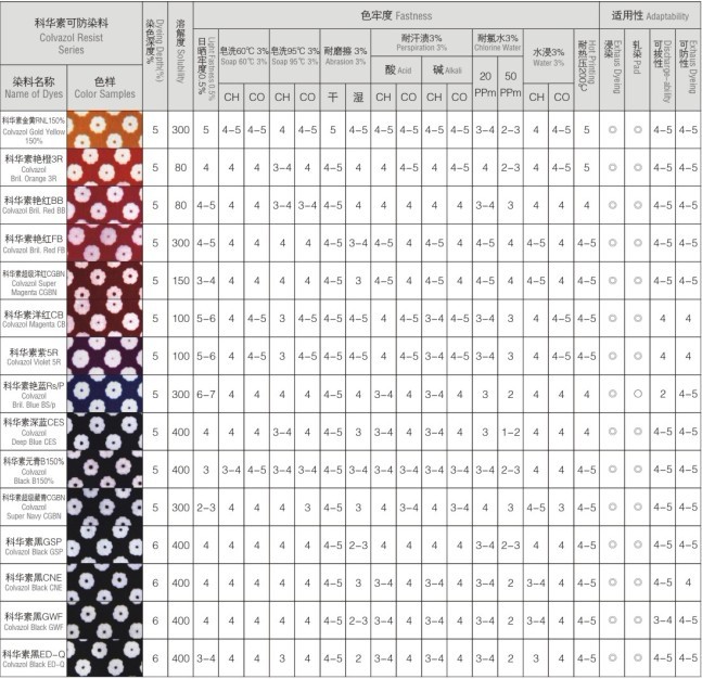 科华素拔印 防印系列1.jpg
