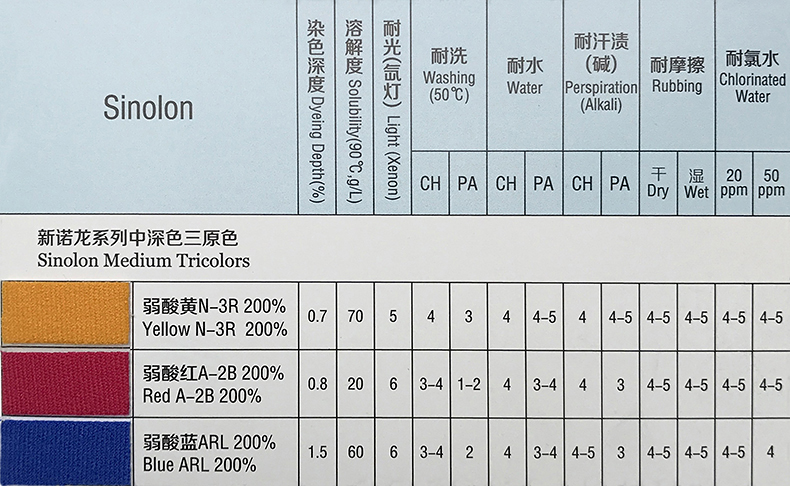 新诺龙中深色三原色.jpg