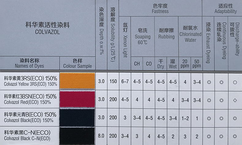 科华素环保ECO系列.jpg
