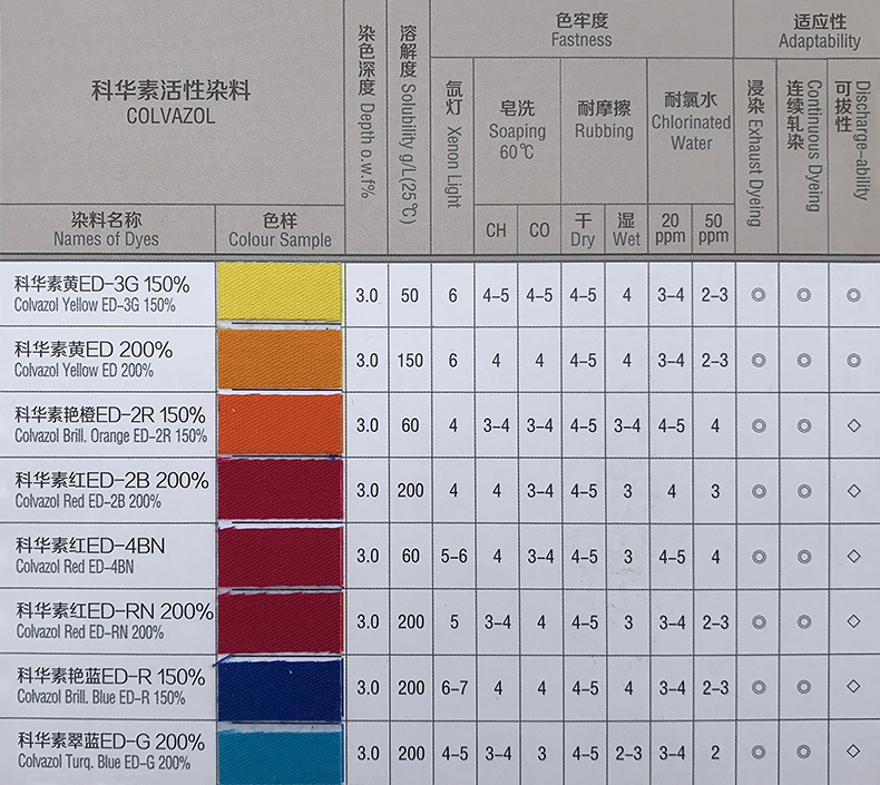 科华素ED深色系列.jpg